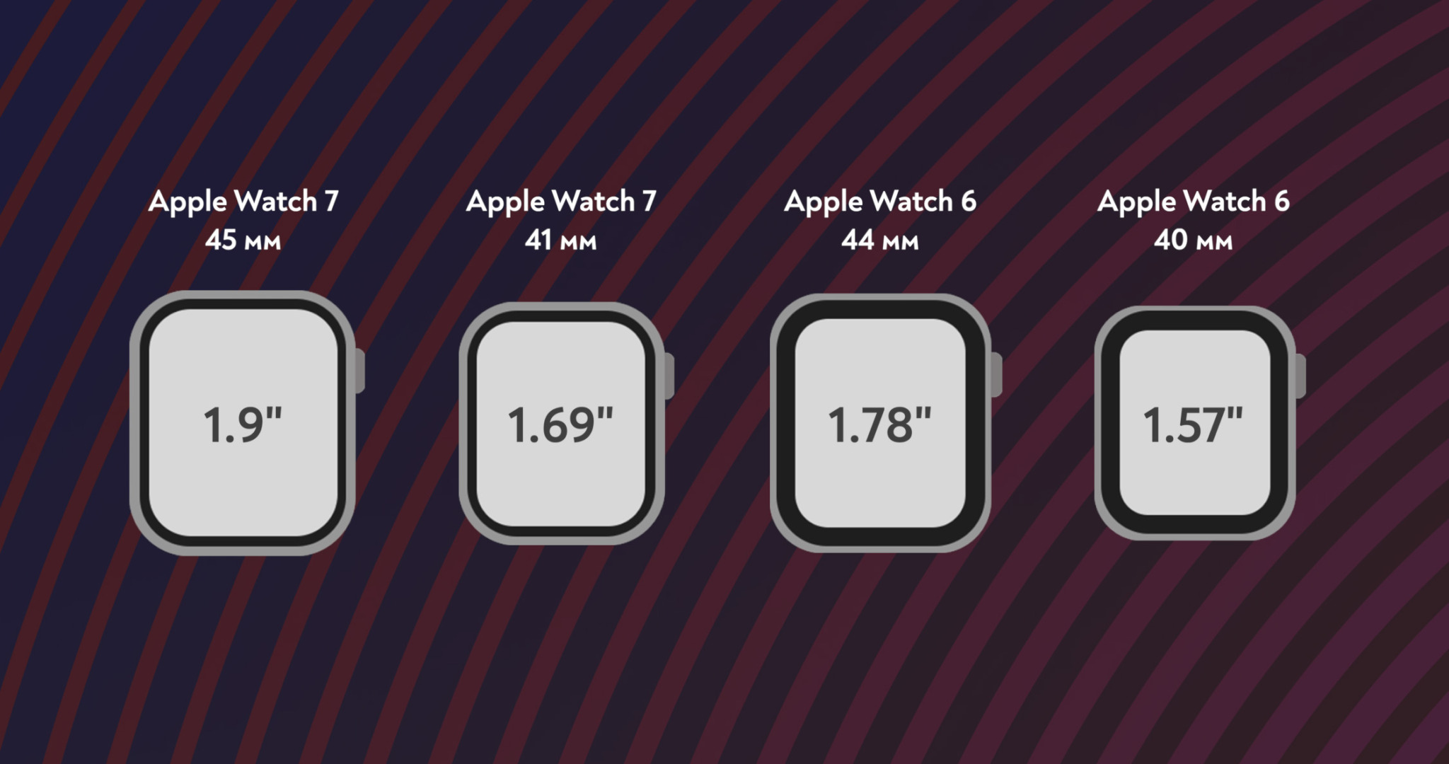 Apple watch 7 vs 6