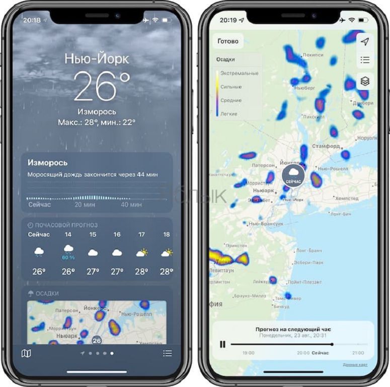 Weather app review